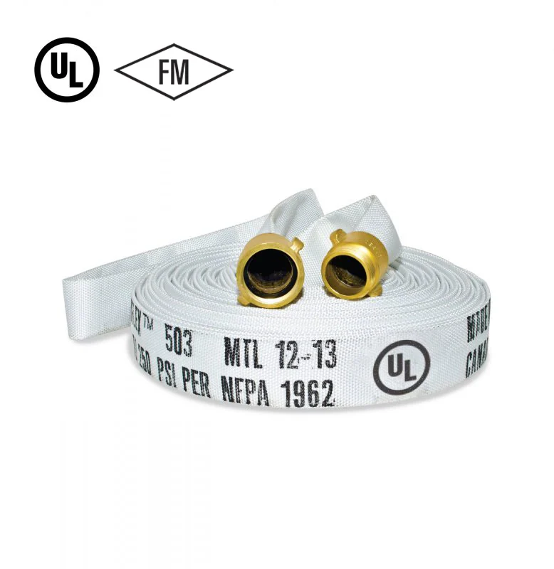 PU Lined Hose